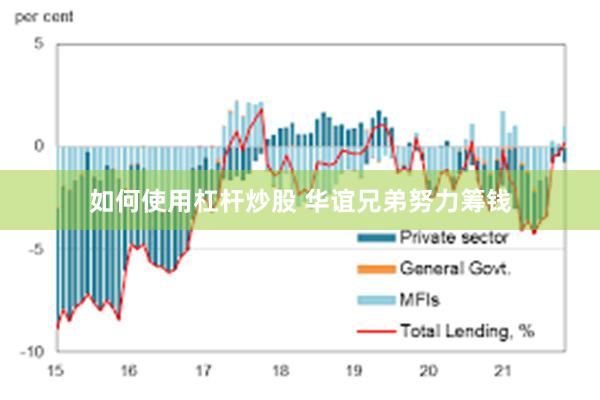 如何使用杠杆炒股 华谊兄弟努力筹钱