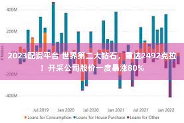 2023配资平台 世界第二大钻石，重达2492克拉！开采公司股价一度暴涨80%