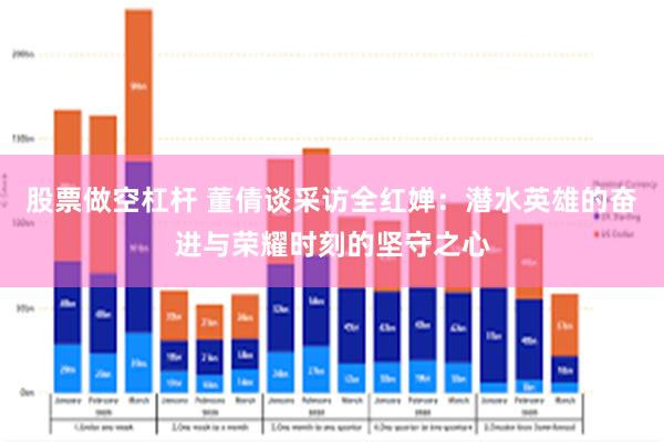 股票做空杠杆 董倩谈采访全红婵：潜水英雄的奋进与荣耀时刻的坚守之心