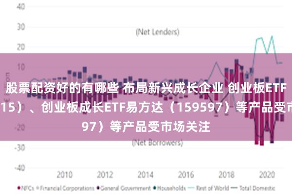 股票配资好的有哪些 布局新兴成长企业 创业板ETF（159915）、创业板成长ETF易方达（159597）等产品受市场关注