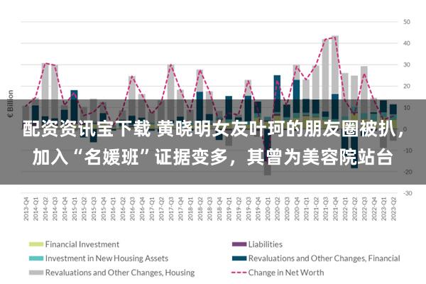 配资资讯宝下载 黄晓明女友叶珂的朋友圈被扒，加入“名媛班”证据变多，其曾为美容院站台