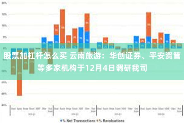 股票加杠杆怎么买 云南旅游：华创证券、平安资管等多家机构于12月4日调研我司